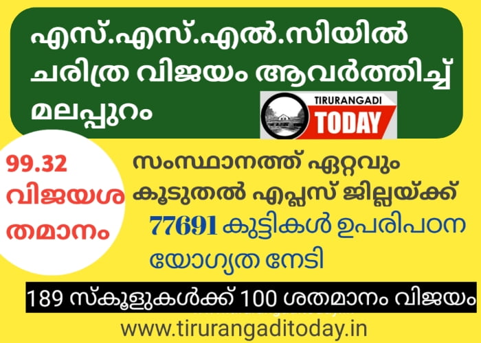 എസ്.എസ്.എല്‍.സിയില്‍ ചരിത്ര വിജയം ആവര്‍ത്തിച്ച് മലപ്പുറം