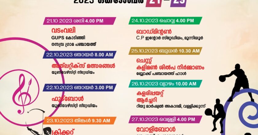 തിരൂരങ്ങാടി ബ്ലോക്ക് പഞ്ചായത്ത് കേരളോത്സവത്തിന് ഒക്ടോബർ 21 ന്  കൊടിയേറും