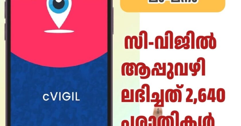 പെരുമാറ്റച്ചട്ട ലംഘനം: സി-വിജില്‍ ആപ്പുവഴി ലഭിച്ചത് 2640 പരാതികള്‍