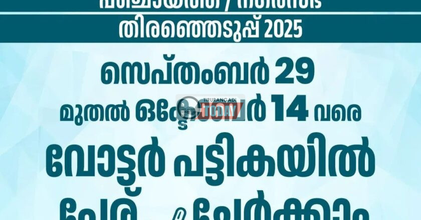 തദ്ദേശ തെരഞ്ഞെടുപ്പ്: ഒക്ടോബര്‍ 14 വരെ വോട്ടര്‍ പട്ടികയില്‍ പേരു ചേര്‍ക്കാം, പ്രവാസികള്‍ക്കും വോട്ടര്‍ പട്ടികയില്‍ ഓണ്‍ലൈനായി പേര് ചേര്‍ക്കാം