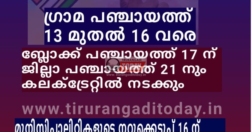 തദ്ദേശ തിരഞ്ഞെടുപ്പ് നവംബർ, ഡിസംബർ മാസങ്ങളിൽ, വാർഡുകളുടെ സംവരണ നറുക്കെടുപ്പ് ഒക്ടോബർ 13 മുതൽ
