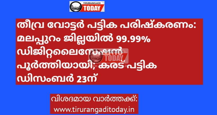 തീവ്ര വോട്ടര്‍ പട്ടിക പരിഷ്‌കരണം: മലപ്പുറം ജില്ലയില്‍ 99.99% ഡിജിറ്റലൈസേഷന്‍ പൂര്‍ത്തിയായി; കരട് പട്ടിക ഡിസംബര്‍ 23ന്