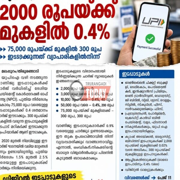 2000 കടന്നാല്‍ ഇനി ചാര്‍ജ്, 75,000 രൂപയ്ക്ക് മുകളില്‍ പരമാവധി 300 രൂപ.!പുതിയ യുപിഐ നിയമം ഒക്ടോബര്‍ 15 മുതല്‍