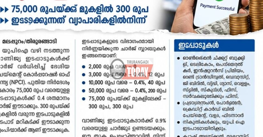 2000 കടന്നാല് ഇനി ചാര്ജ്, 75,000 രൂപയ്ക്ക് മുകളില് പരമാവധി 300 രൂപ.!പുതിയ യുപിഐ നിയമം ഒക്ടോബര് 15 മുതല്
