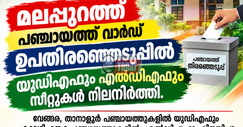 ഉപതിരഞ്ഞെടുപ്പ്: മലപ്പുറത്ത് യുഡിഎഫ് 2, എൽഡിഎഫ് 2